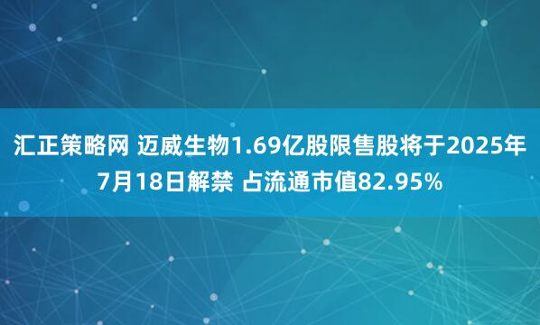 汇正策略网 迈威生物1.69亿股限售股将于2025年7月18日解禁 占流通市值82.95%